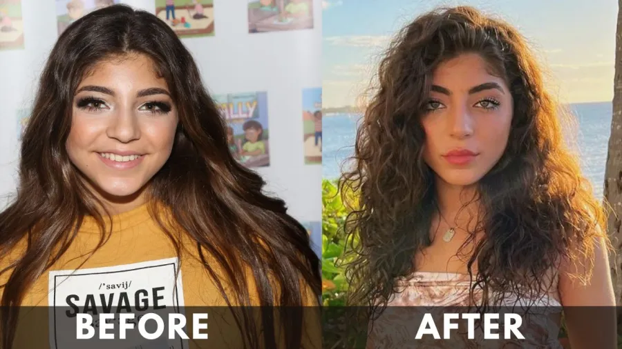 Milania Giudice before after weight loss